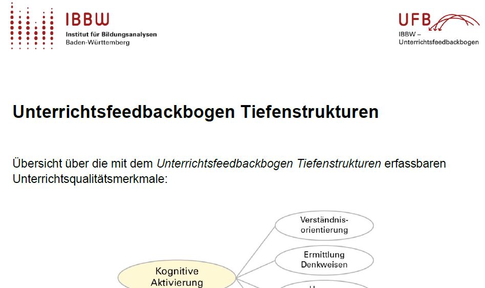 Download Unterrichtsfeedbackbogen